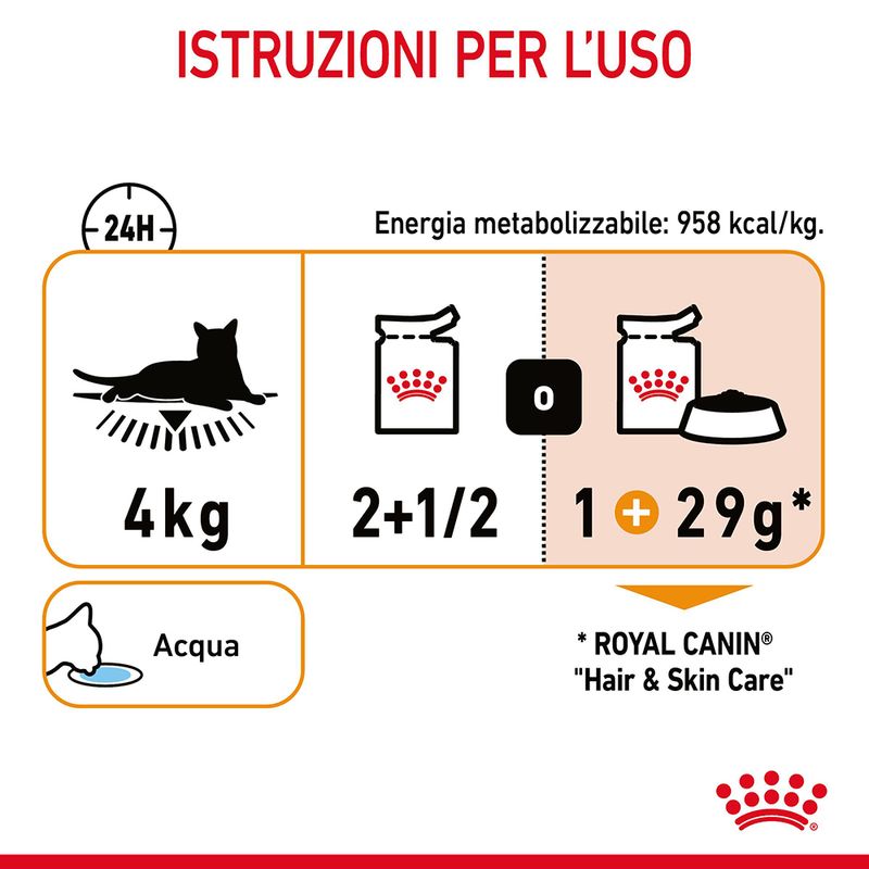 Royal Canin Hair & Skin Care in Salsa - Alimento Umido per Gatti 12x85gr Royal Canin Hair & Skin Care in Salsa - Alimento Umido per Gatti 12x85gr